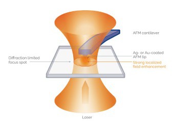 kl home 1000x775 431