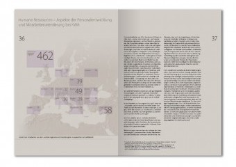kwa haeuser marke 022
