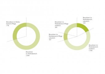 kwa haeuser marke 025