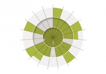 kwa haeuser marke 027