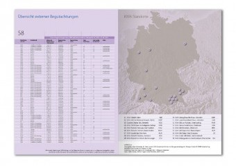 kwa haeuser marke 029