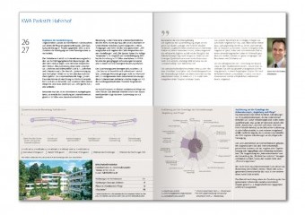 kwa haeuser marke 030