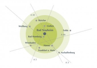 kwa haeuser marke 062